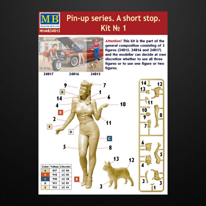 Pin-up series. A short stop. Kit No. 1 / Master Box 24015