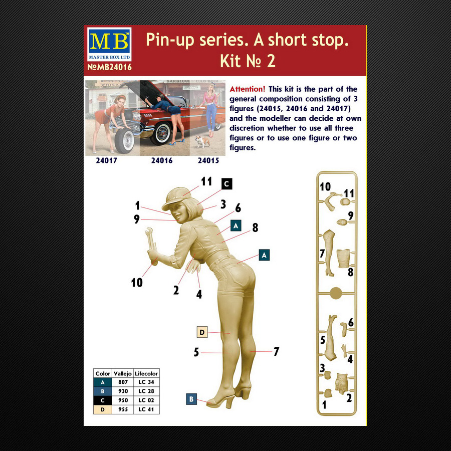 Pin-up series. A short stop. Kit No. 2 / Master Box 24016 Pin-up series. A short stop. Kit No. 2 / Master Box 24016