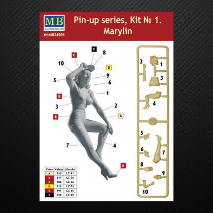 Pin-up series, Kit No. 1. Marylin / Master Box 24001