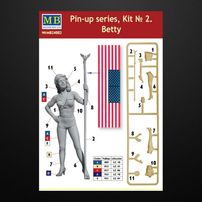 Pin-up series, Kit No. 2. Betty / Master Box 24002