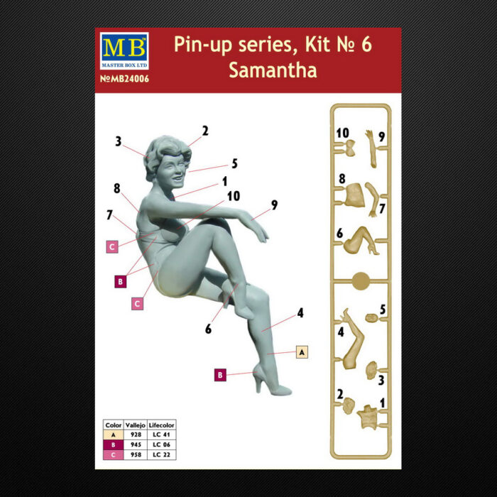 Pin-up series, Kit No. 6. Samantha / Master Box 24006