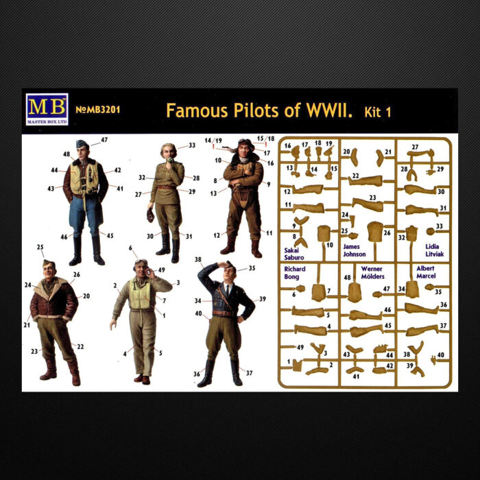 Famous pilots of WWII era, kit No.1 / Master Box 3201
