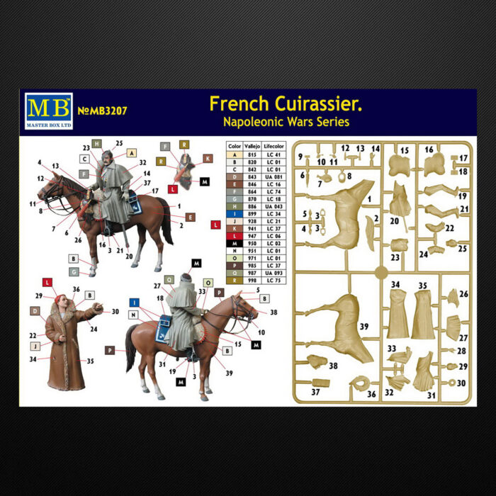 French Cuirassier, Napoleonic Wars Series / Master Box 3207