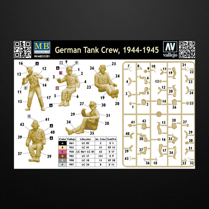 German Tank Crew, 1944-1945 / Master Box 35201