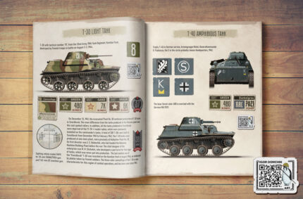 Panzer Camouflage Vol III. Red Army Divisions. New book by Igor Donchik
