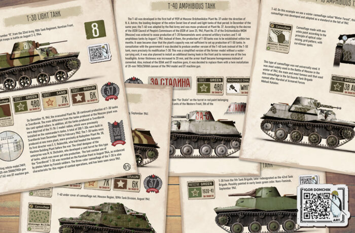 Panzer Camouflage Vol III. Red Army Divisions. New book by Igor Donchik