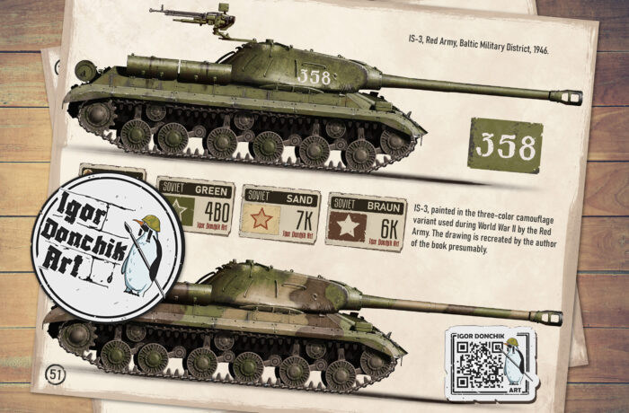 Panzer Camouflage Vol III. Red Army Divisions. New book by Igor Donchik