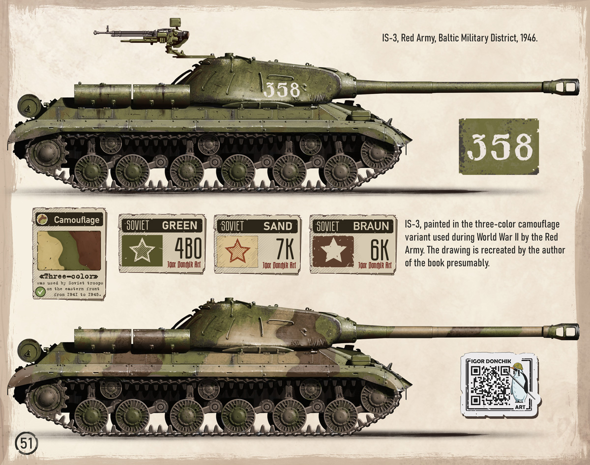 IS-3 Heavy Soviet Tank
