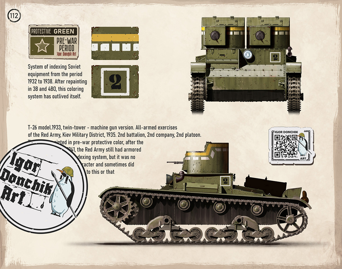 T-26 Soviet Light Tank