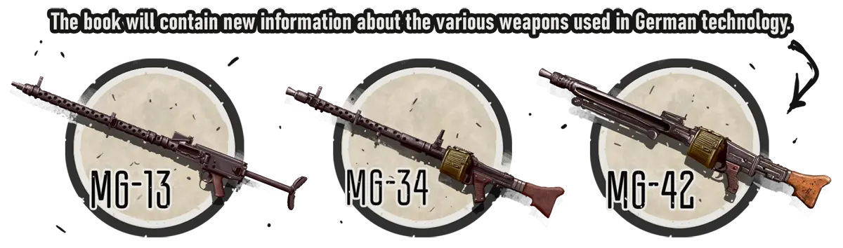Panzer Camouflage Book Machine Guns