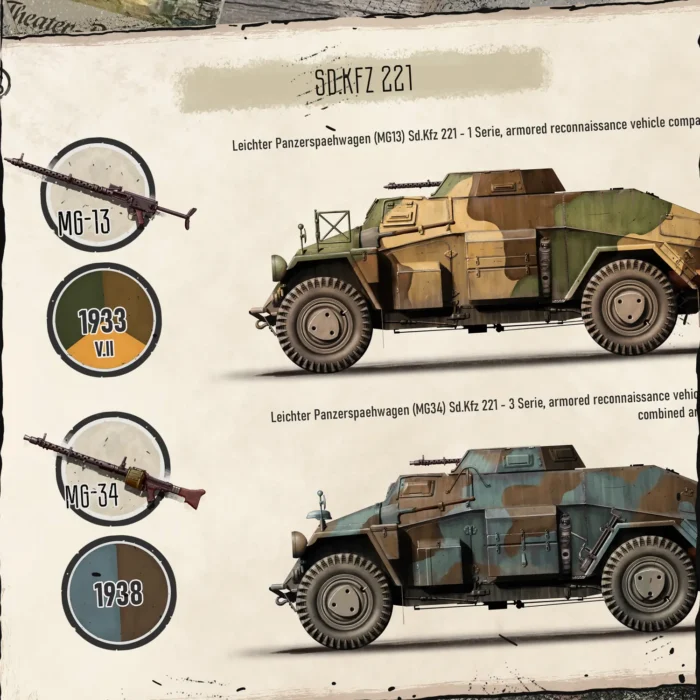 Panzer Camouflage Reichswehr Division Book Page