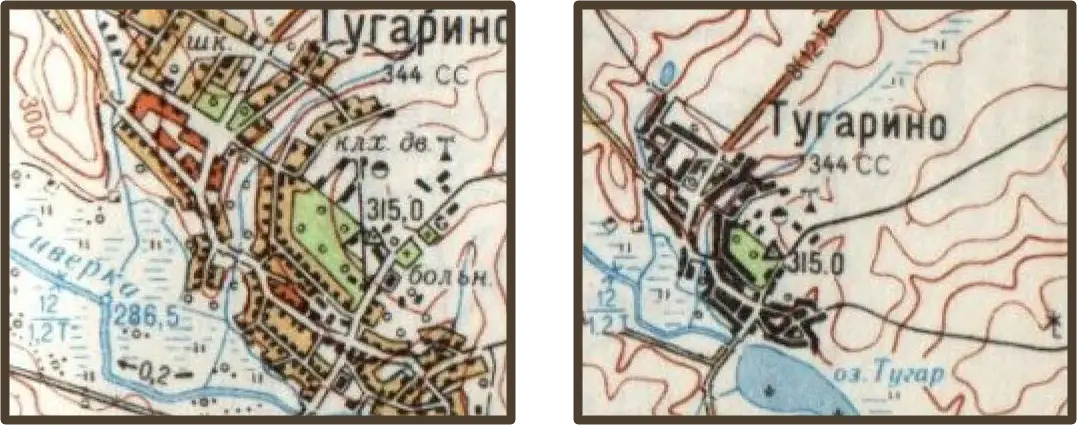 Soviet Topographic Symbols: Village
