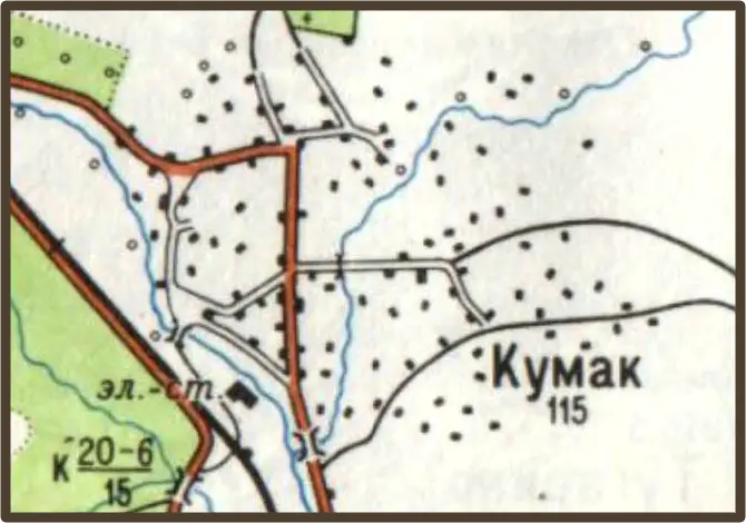 Soviet Topographic Symbols: Village