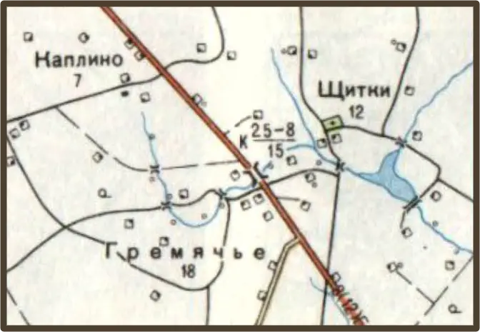 Soviet Topographic Symbols: Village